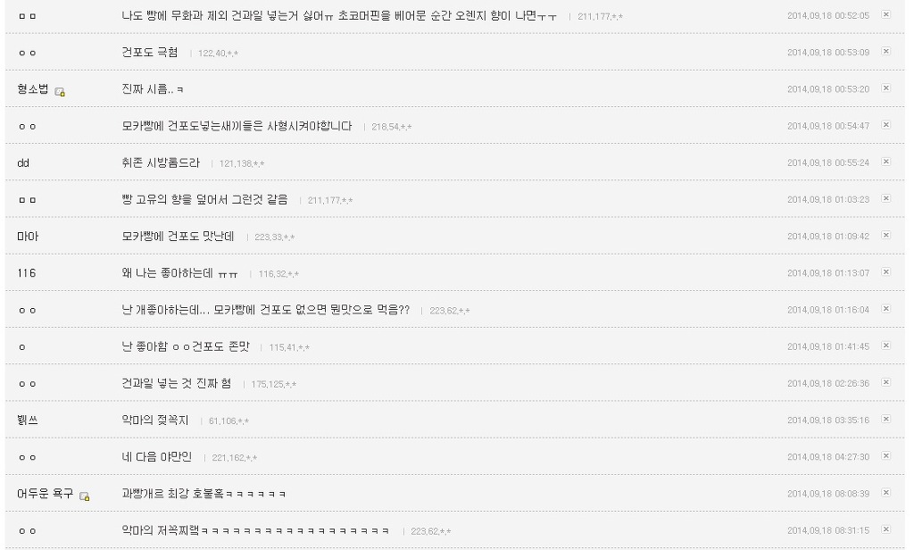 때아닌 모카빵 속 건포도 논란.jpg | 인스티즈