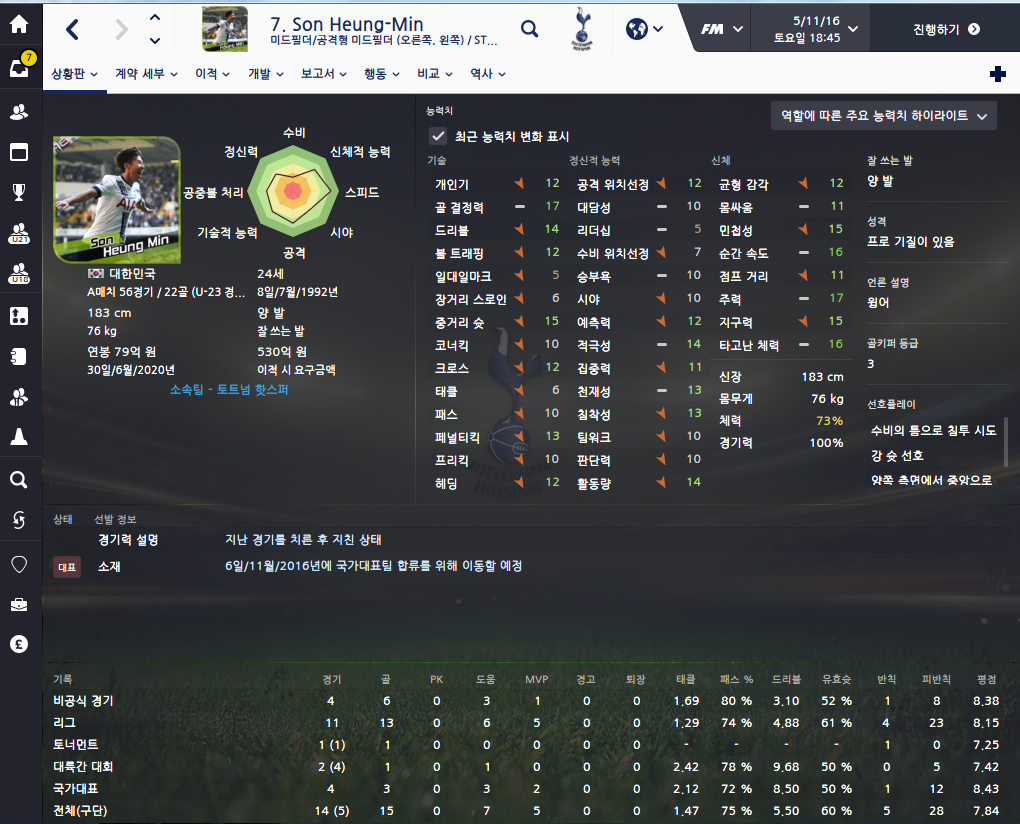 [FM16] 맨체스터 시티vs토트넘(feat손흥민) | 인스티즈