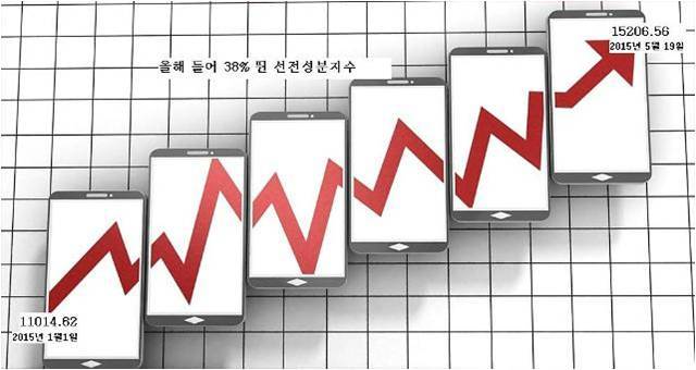 중신여행사 이미지