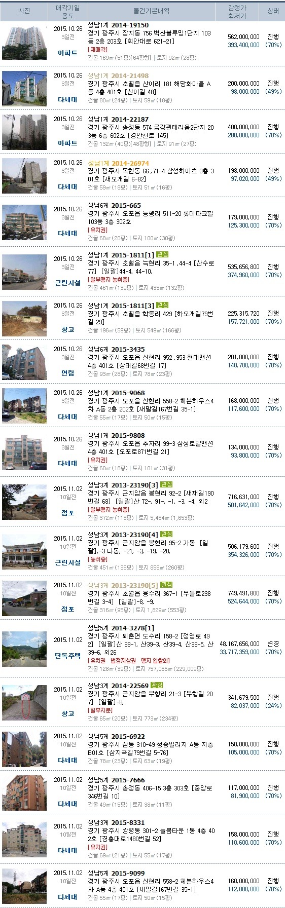 한용희세무회계사무소 이미지