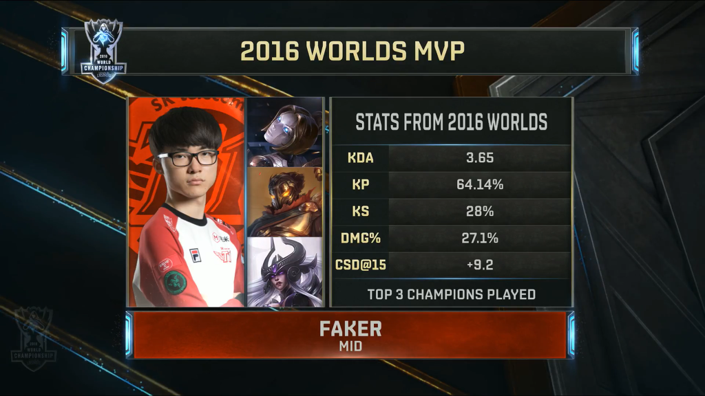 [LOL] 2016 롤드컵 MVP | 인스티즈