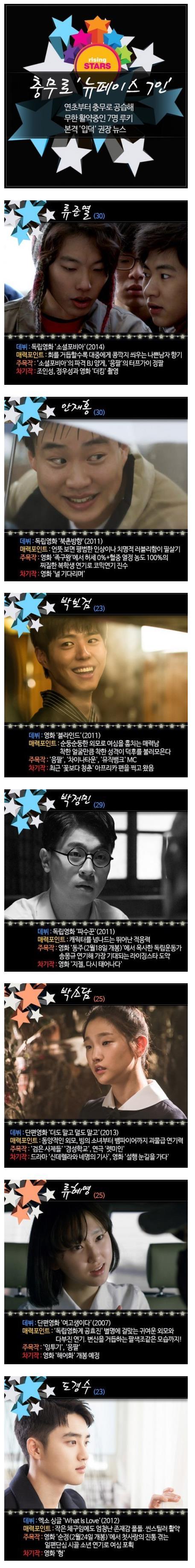 충무로가 주목하는 뉴페이스 7인.jpg | 인스티즈