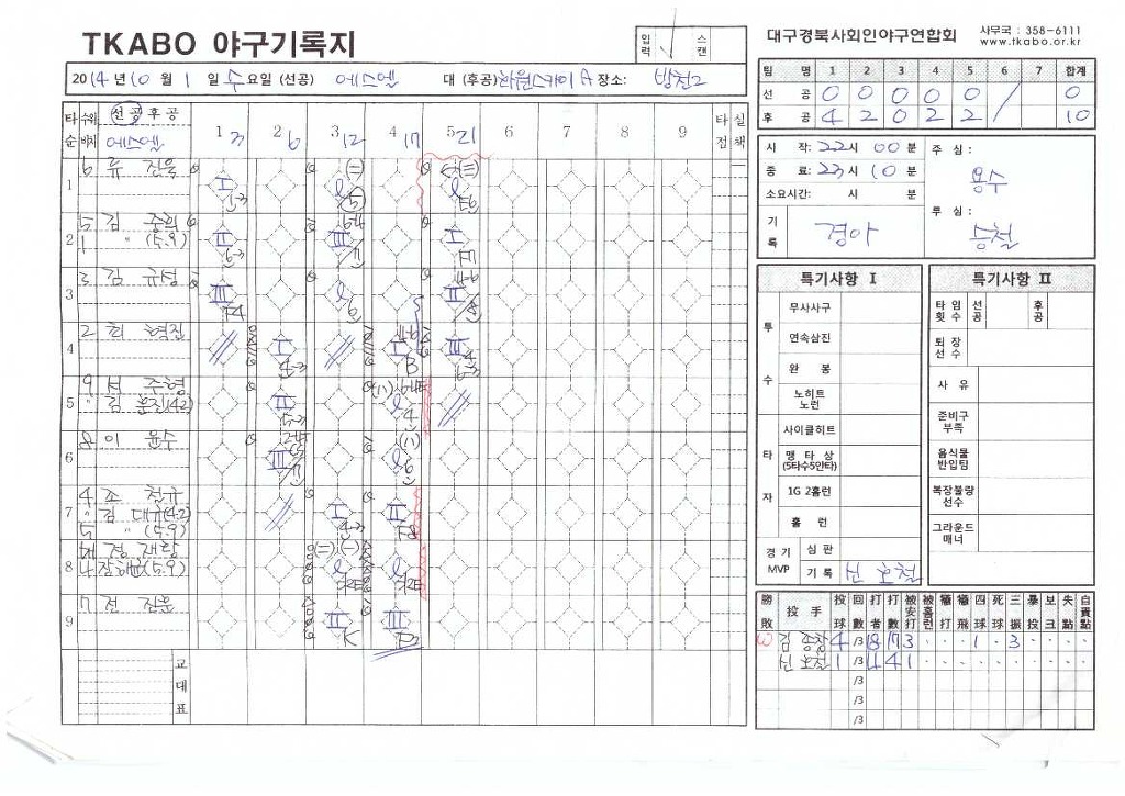 스카이모터샵 이미지