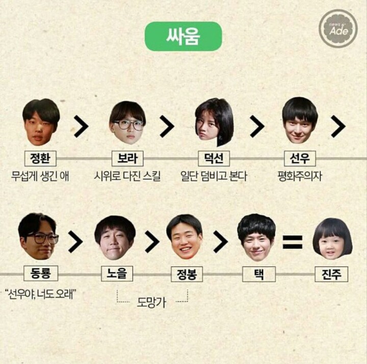 인스 이미지
