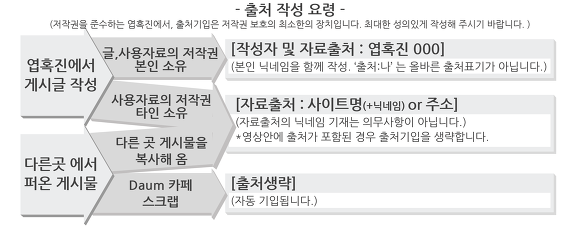 집사가 난방텐트를 사면 안되는 이유.jpg | 인스티즈