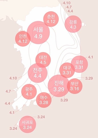 한 달 뒤에 볼 수 있는 광경.jpg | 인스티즈
