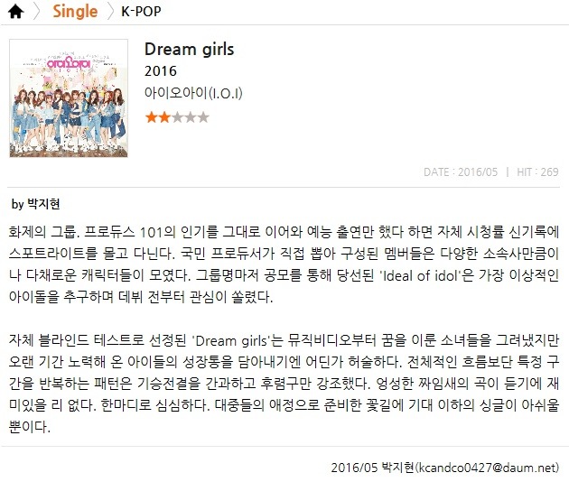 음악 리뷰사이트 IZM 여자친구 트와이스 아이오아이 앨범 평가.jpg | 인스티즈