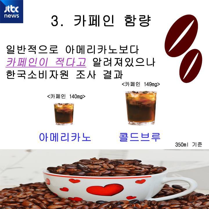 특이점이 온 카드뉴스.jtbc | 인스티즈