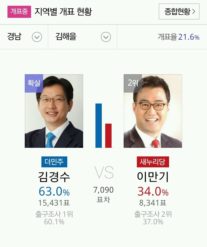 이만기 방송복귀 확정 | 인스티즈
