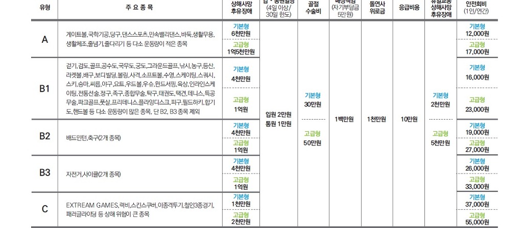 영진의료재단 이미지