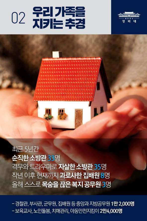 청와대의 추경 홍보 | 인스티즈