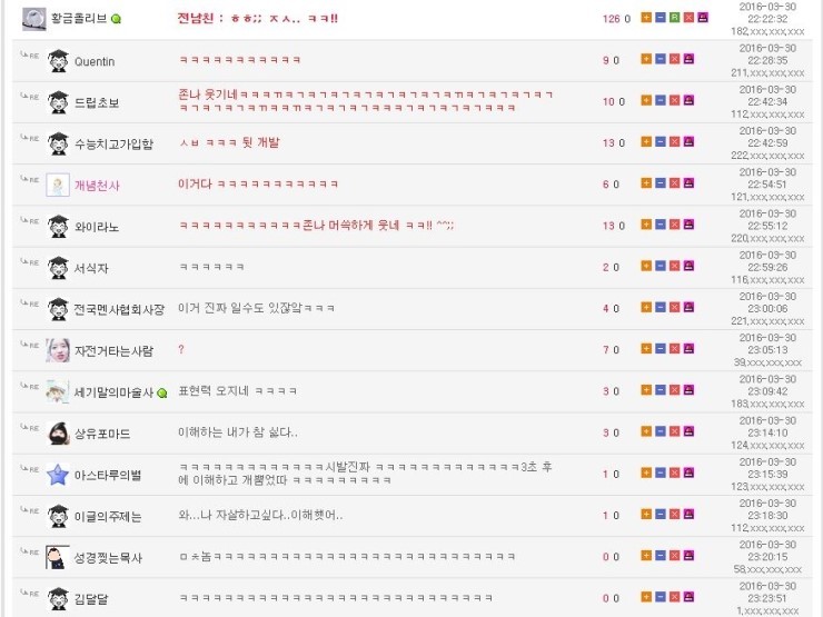 주갤럼의 여자친구와 헤어진 이유 | 인스티즈
