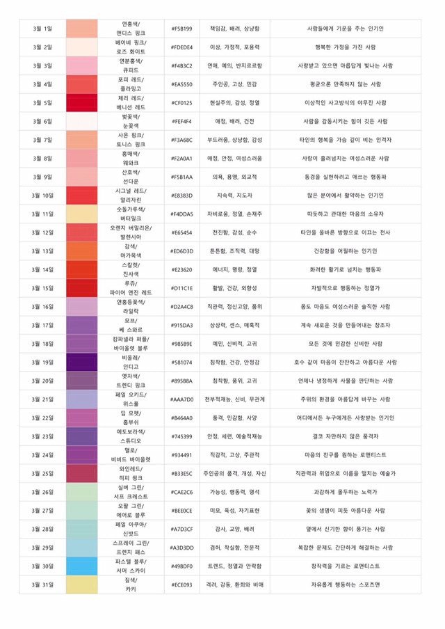 생일로 알아보는 탄생색 | 인스티즈
