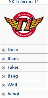 [LOL] 오늘자 미드-시즌 인비테이셔널 상하이 브라켓 스테이지 | 인스티즈