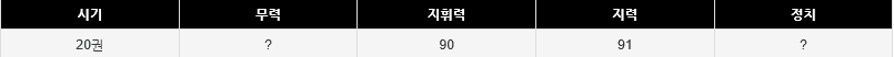 할말이 없는 항문군의 어이짓거리들 | 인스티즈