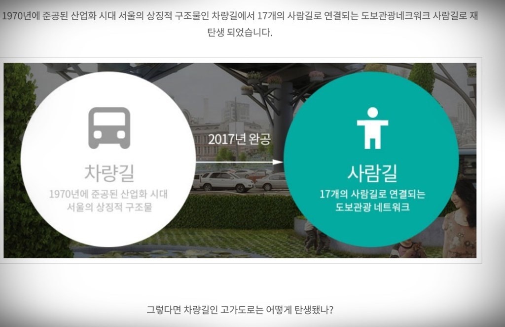 도로공원 이미지