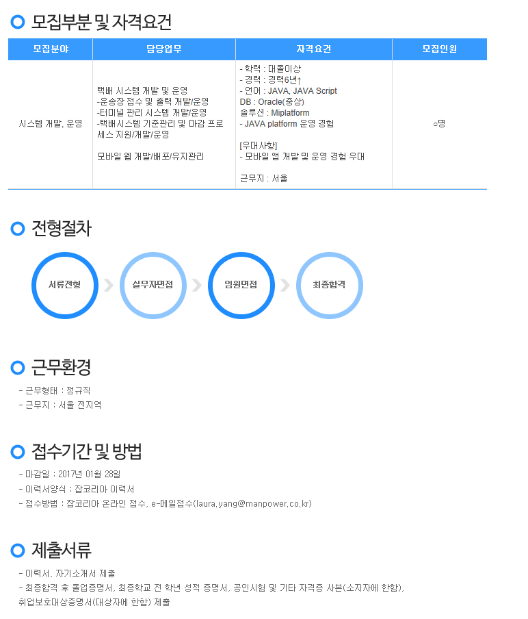 맨파워개발 이미지