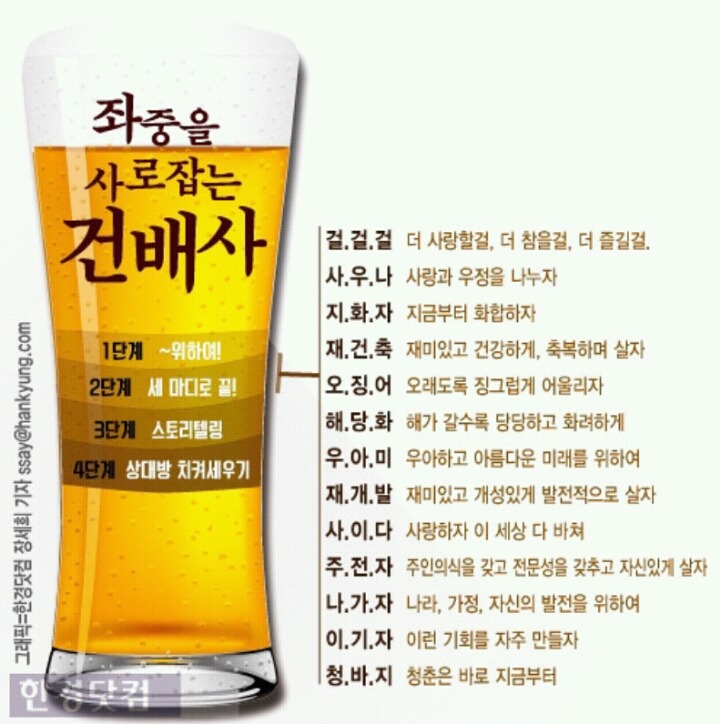내가 술자리에서 하는 건배사는? | 인스티즈