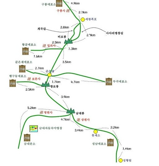 금성제2주유소 이미지
