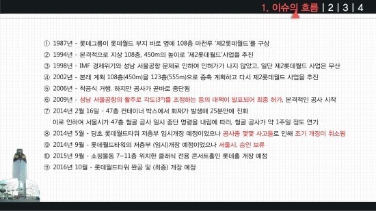 4대강이랑 같이 재조사가필요한것 | 인스티즈
