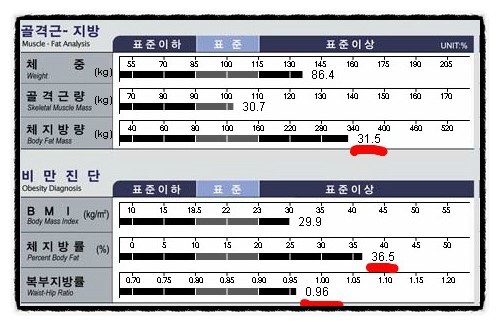 구미퍼스널트레이닝웰라인휘트니스 이미지
