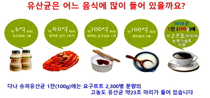 (주)다나식품 이미지