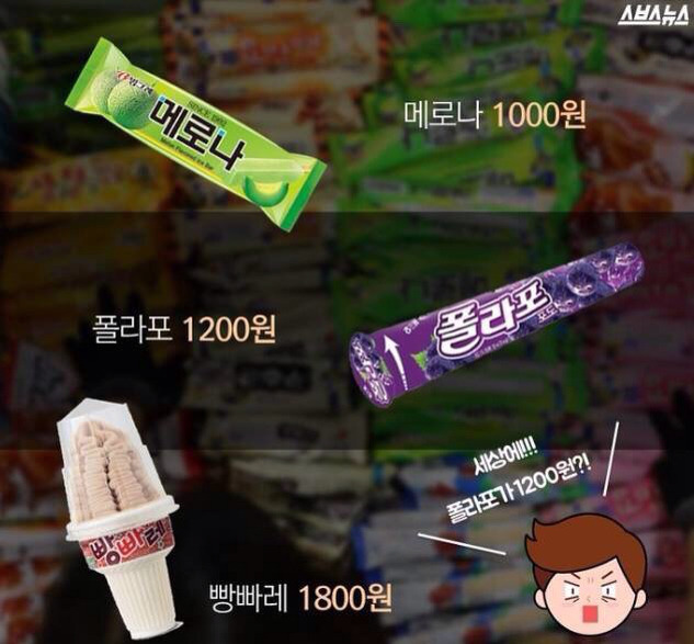 빙과업계가 원하는 아이스크림 희망가격 | 인스티즈