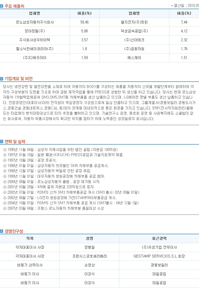 게스템프카테크 이미지
