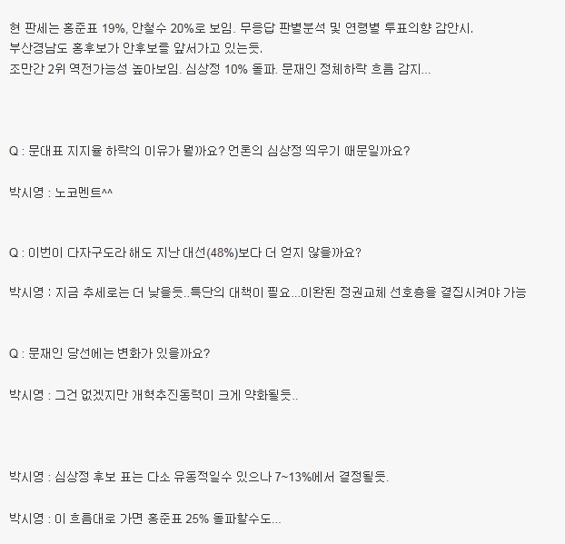 여론조사 전문가 박시영 윈지 부대표 오늘자 트윗 정리 | 인스티즈