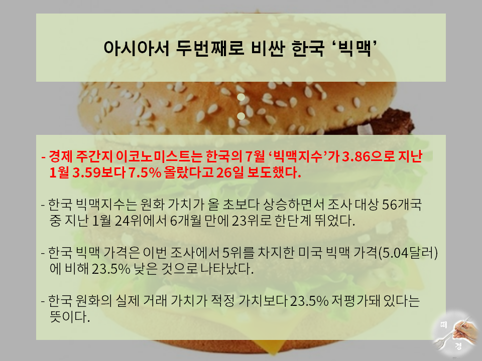 16.7.27일 경제신문 정리(30초만 투자하세요!) | 인스티즈