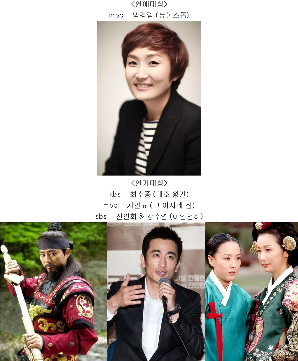 2000년 이후 방송3사 연예&연기대상 수상자 모음.jpg | 인스티즈