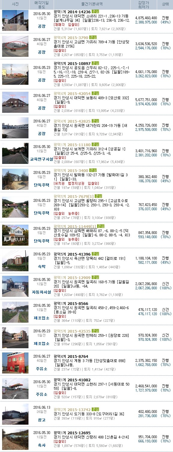 대한중기공업사 이미지