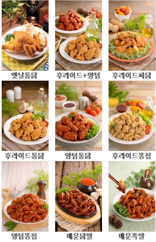 옛날통닭 이미지