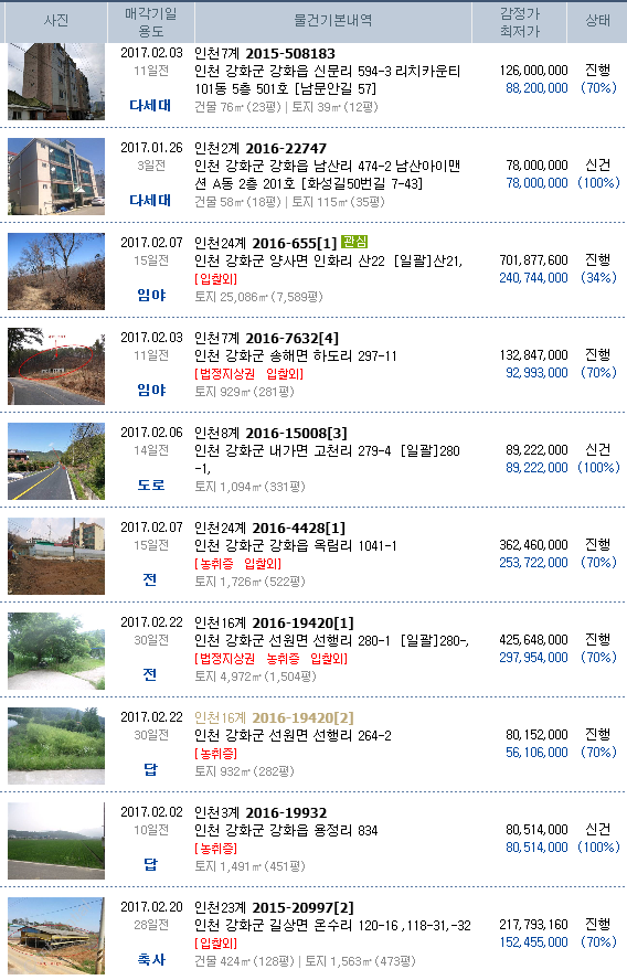 동검상회 이미지