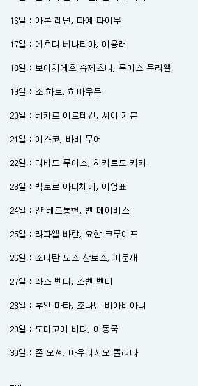 나와같은 생일인 축구선수 알아보기 ^^!! | 인스티즈