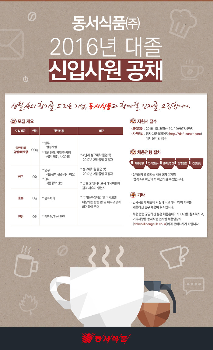 동서식품 이미지