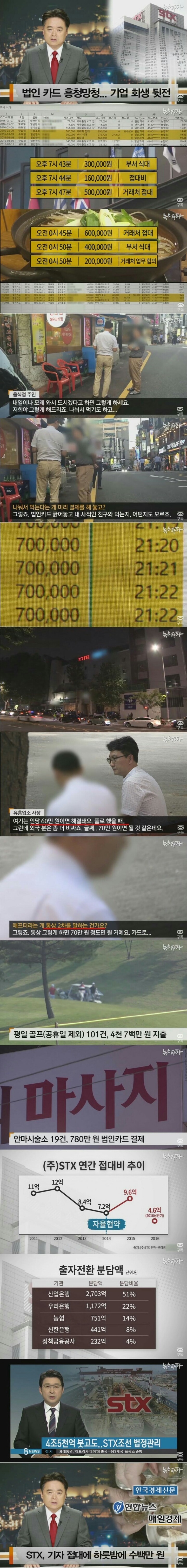 언론들이 김영란법을 극딜하는 이유 | 인스티즈