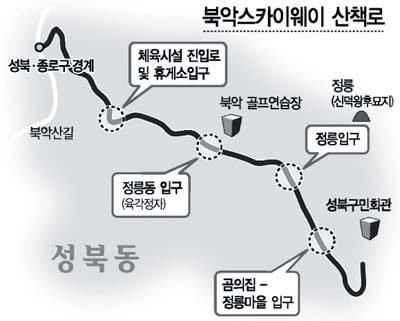 정작 서울사람들도 잘 모르는 서울의 숨겨진 장소 | 인스티즈