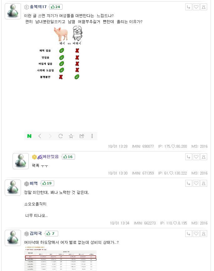 말하는대로 2화 방송내용에 대한 남초 사이트 수험생 반응 (캡처많음*주의*화병) | 인스티즈