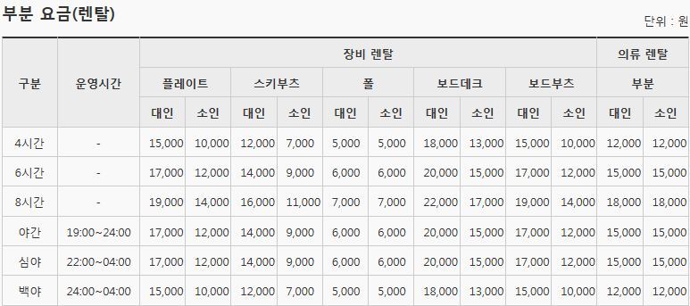 강촌슈퍼맨 이미지