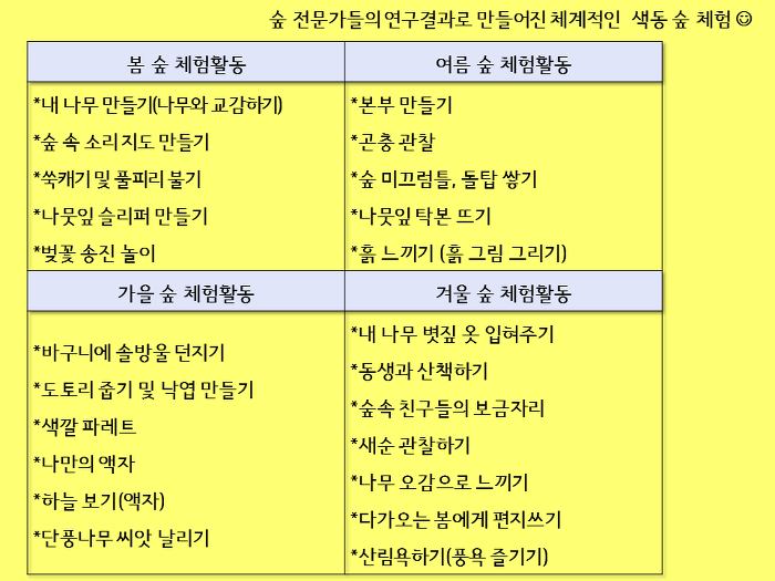 색동유치원 이미지