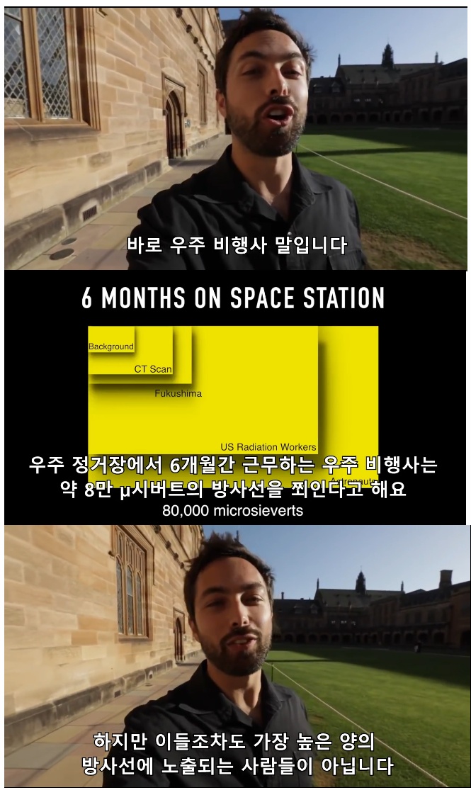지구상에서 가장 방사능이 강한곳을 찾아서 | 인스티즈