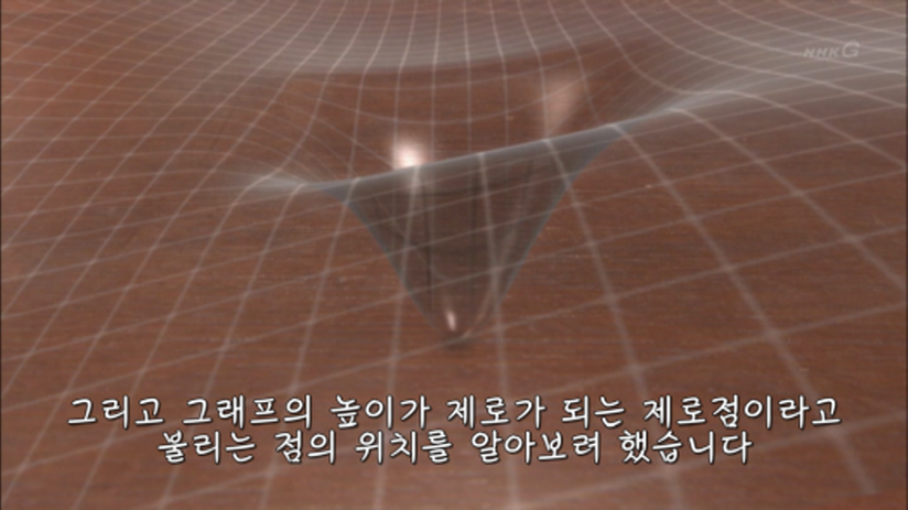 2,3,5,7,11,13,17 이렇게 배열되는 소수의 규칙성을 알 수 있을까요? .jpg | 인스티즈