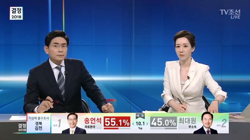 티비조선 아나운서들 표정 (실화) | 인스티즈