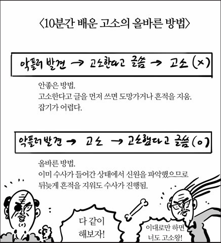 이말년에게 배우는 고소 방법 | 인스티즈