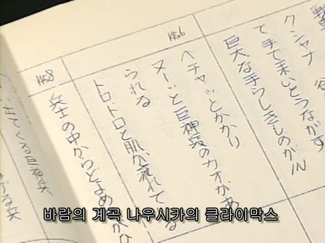 알바 애니메이터에게 클라이막스 맡겼던 미야자키 하야오.jpg | 인스티즈