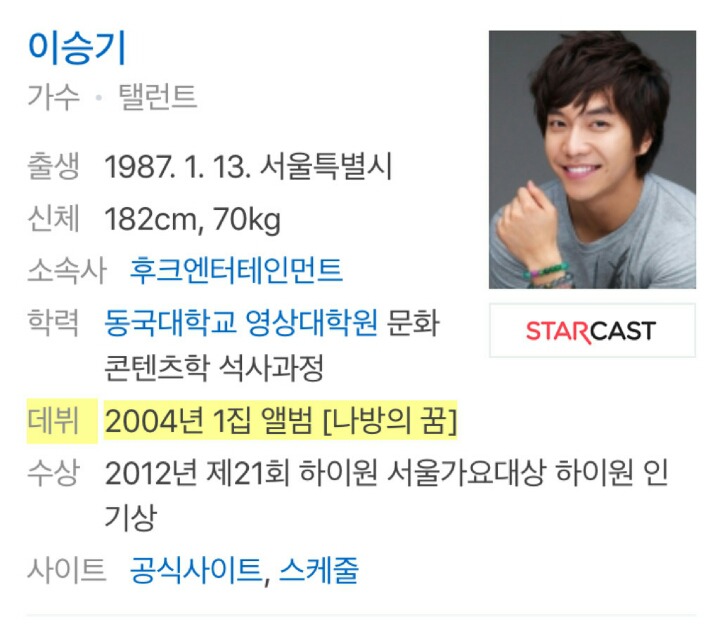 미성년자 때 솔로로 데뷔해서 성공한 대표적인 가수 4명 | 인스티즈