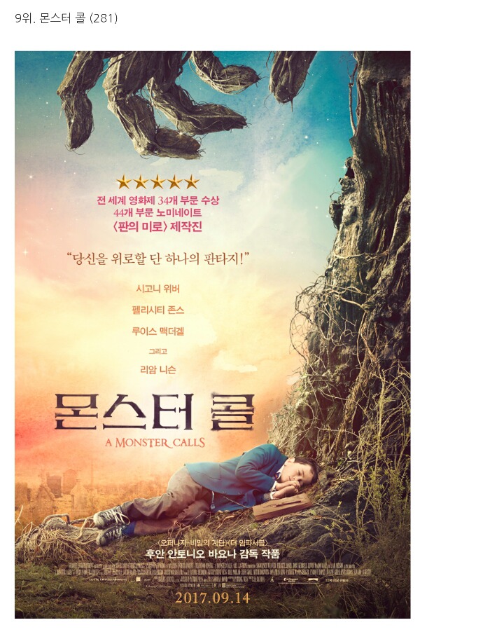 이동진 평론가 블로그 방문자들이 뽑은 2017년의 외국영화 | 인스티즈
