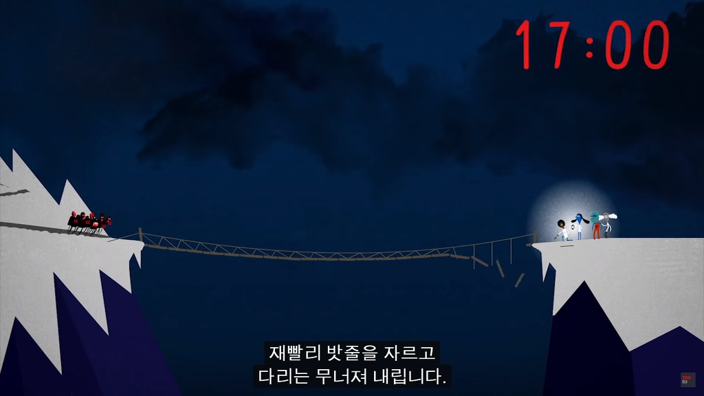 초고난이도 논리 테스트8: 다리 건너기.jpg (정답편) | 인스티즈