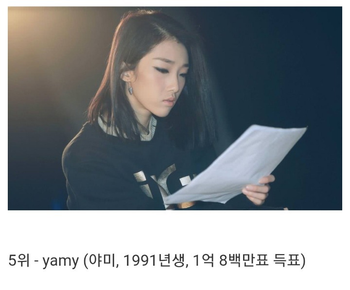중국 프로듀스 창조 101최종 데뷔 11명 | 인스티즈